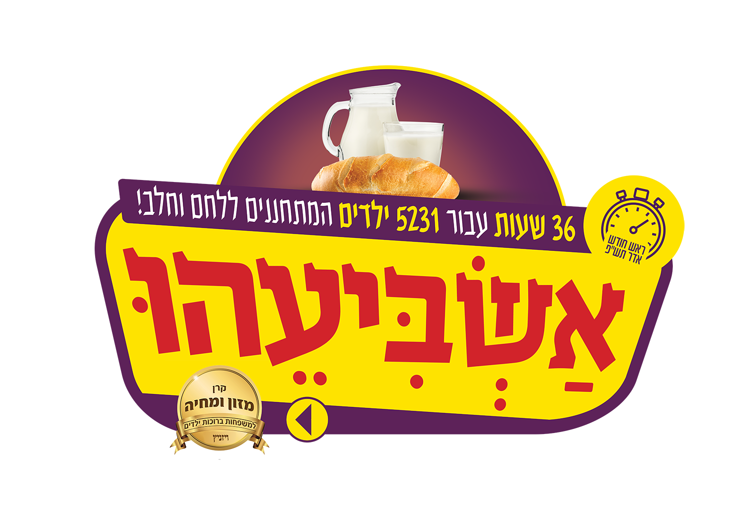 קרן מזון ומחיה